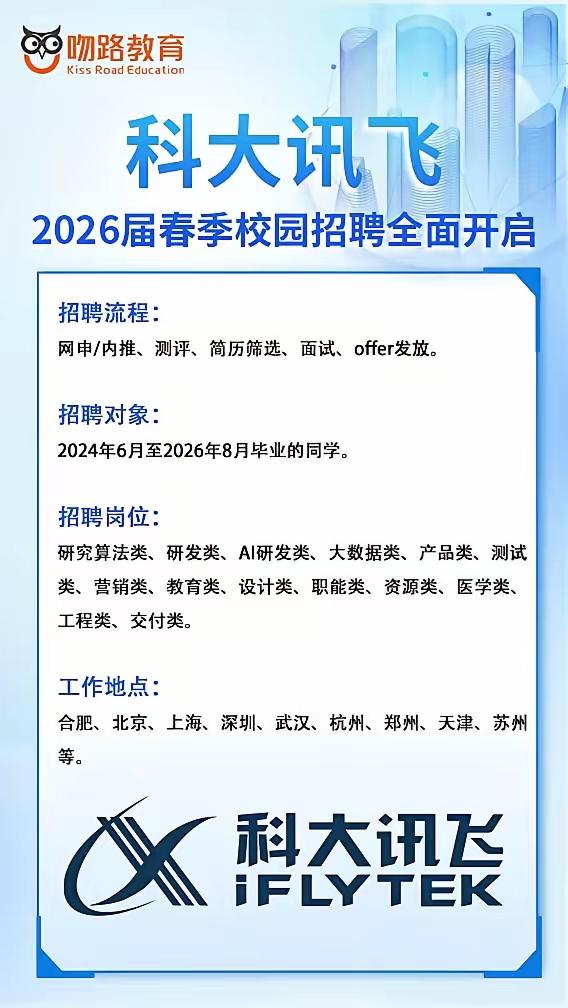 每年高考志愿填报选择最重要！
选择专业更是要多比较
好就业的专业还是最好的选择