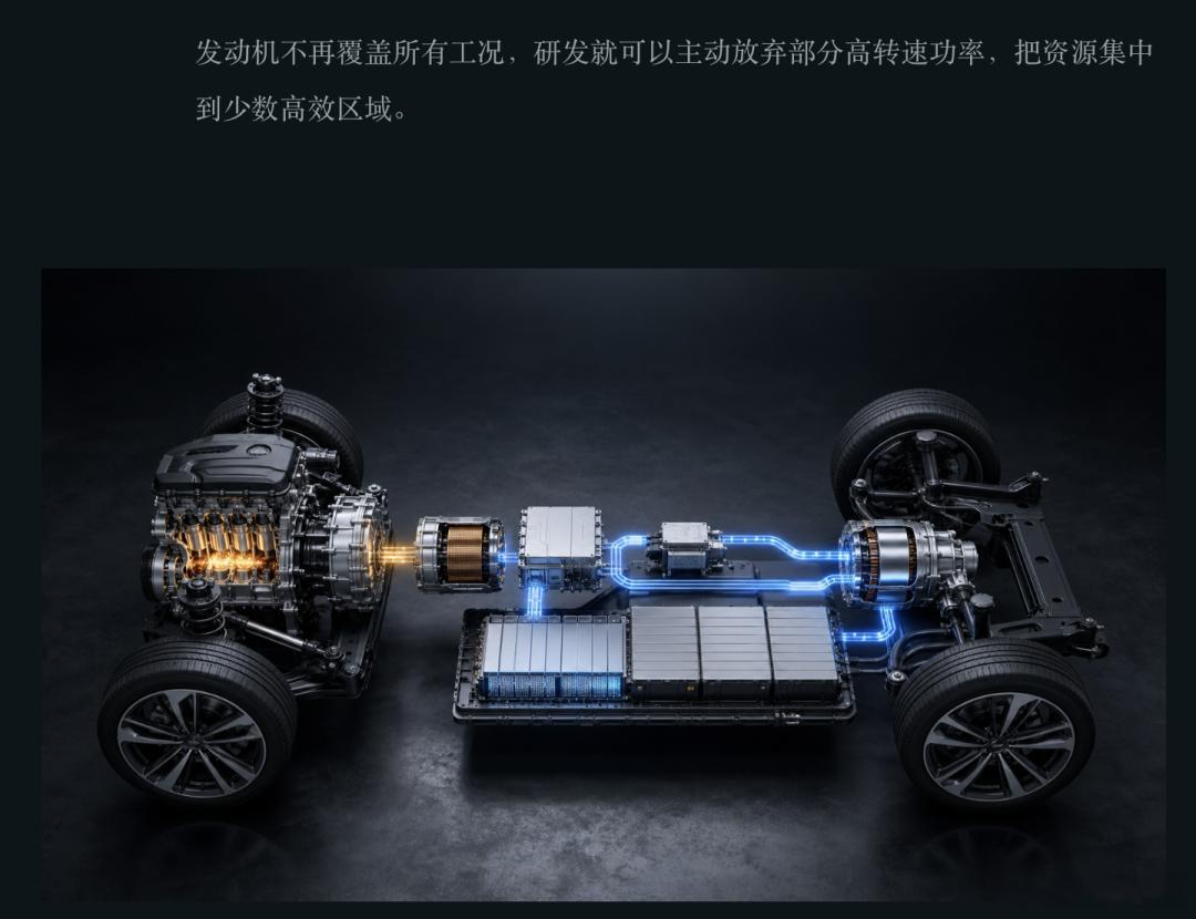 吉利宣布不再研发传统燃油车，现有燃油线转向i-HEV混动。比亚迪早就不造纯燃油车