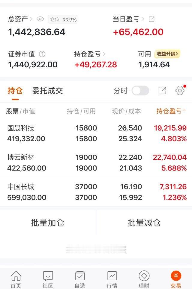 今日早餐：$浙文互联(SH600986)$、$绿发电力(SZ000537)$、$