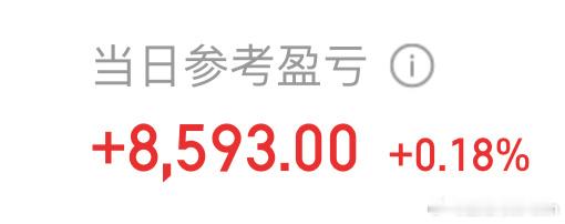 回血8500，还是靠着光伏和白酒这两大坑货！ 没这两个坑货今天会亏很惨！[允悲]