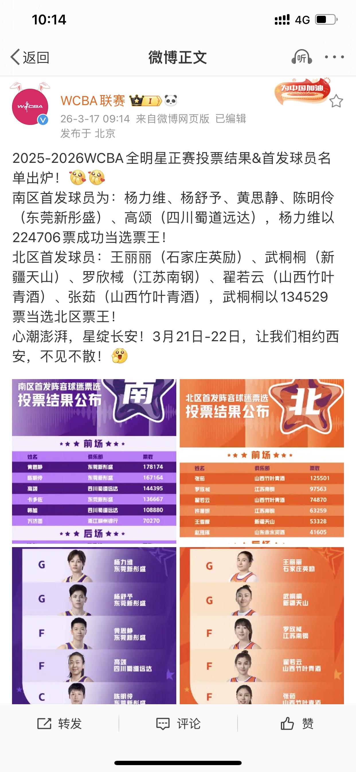 WCBA全明星首发符合您心中的预期吗？

就在刚刚，WCBA官方发布了2025-