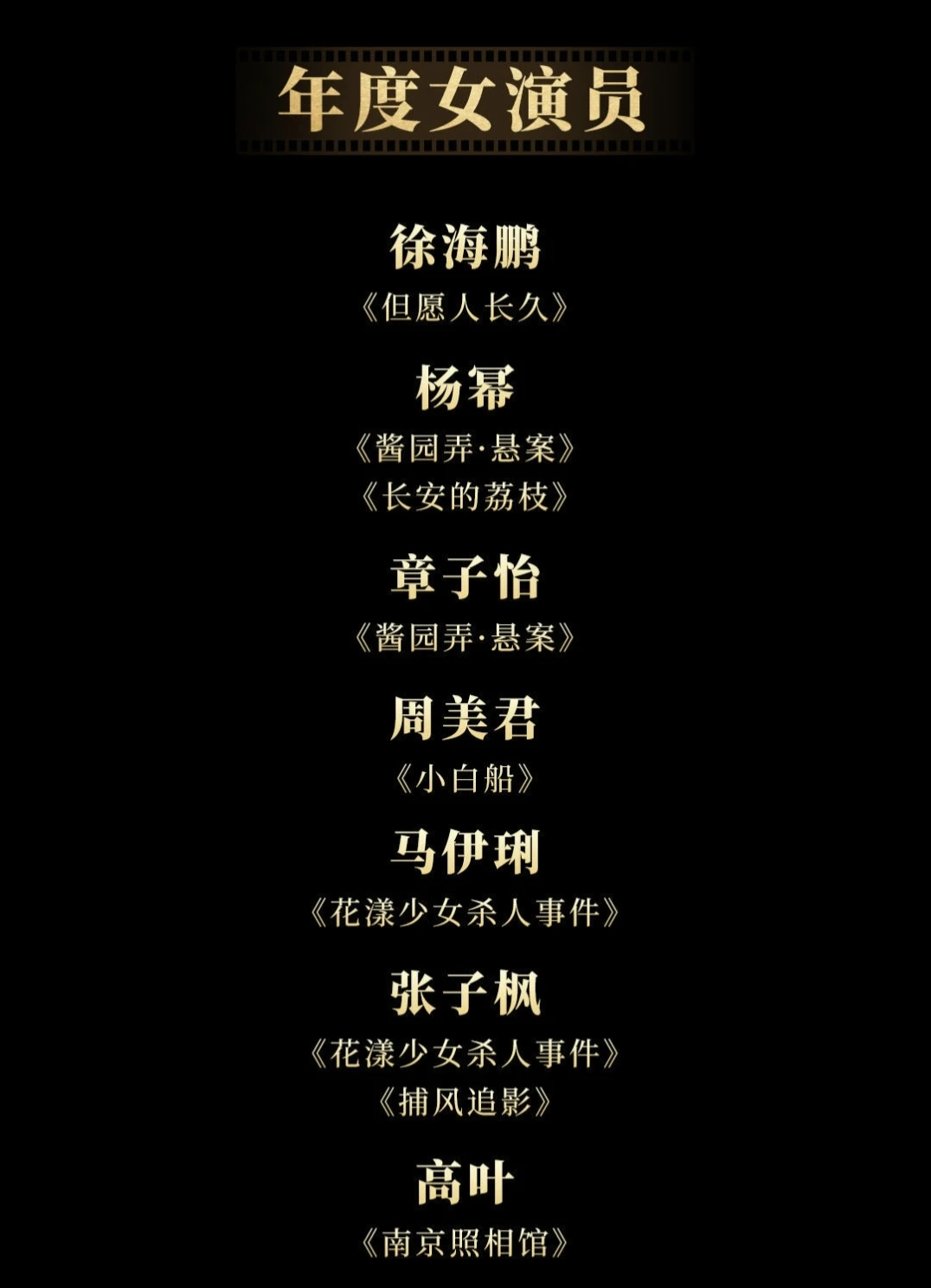 杨幂入围中国电影导演协会年度女演员