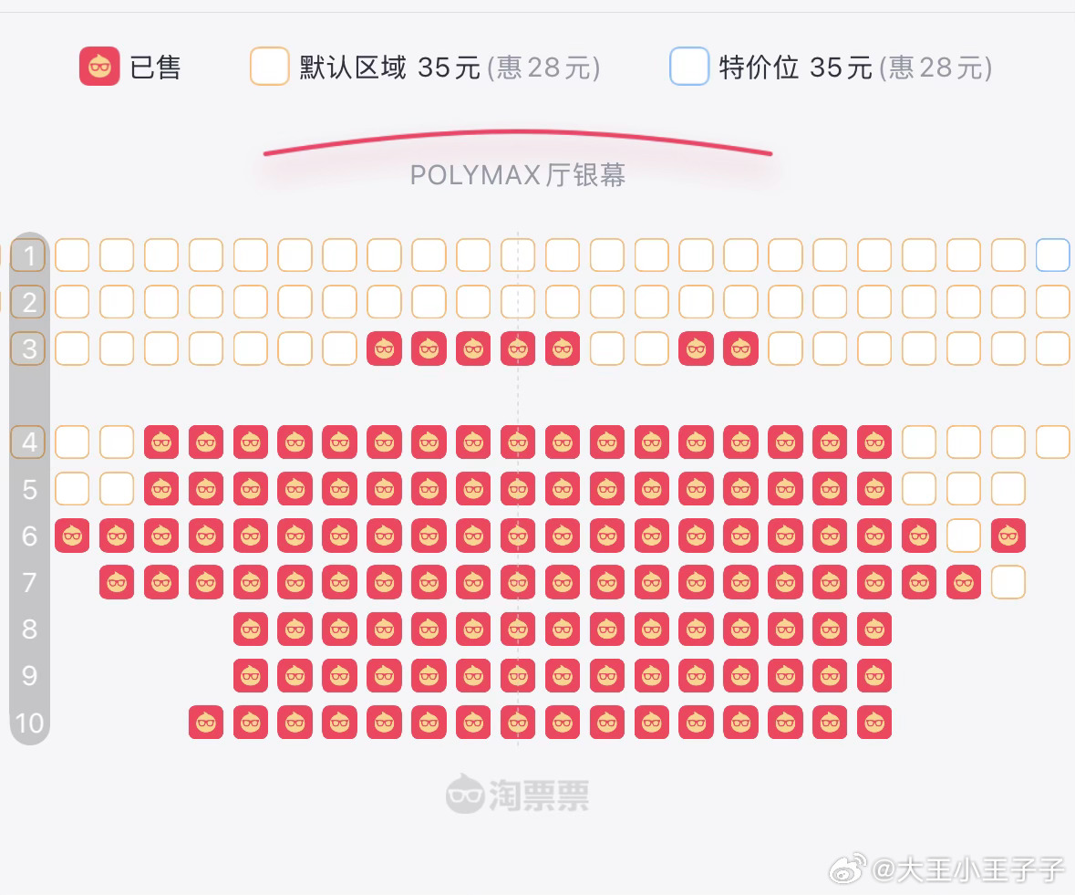 就是要硬看！！！你们都想不到我的位置在哪 