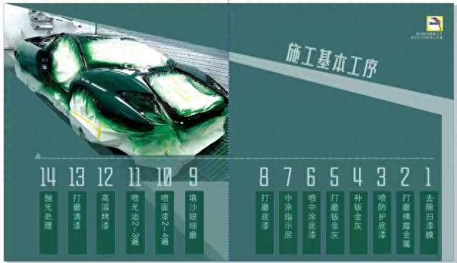 广州白云汽车维修怎么选？检测、施工到复检看哪些环节