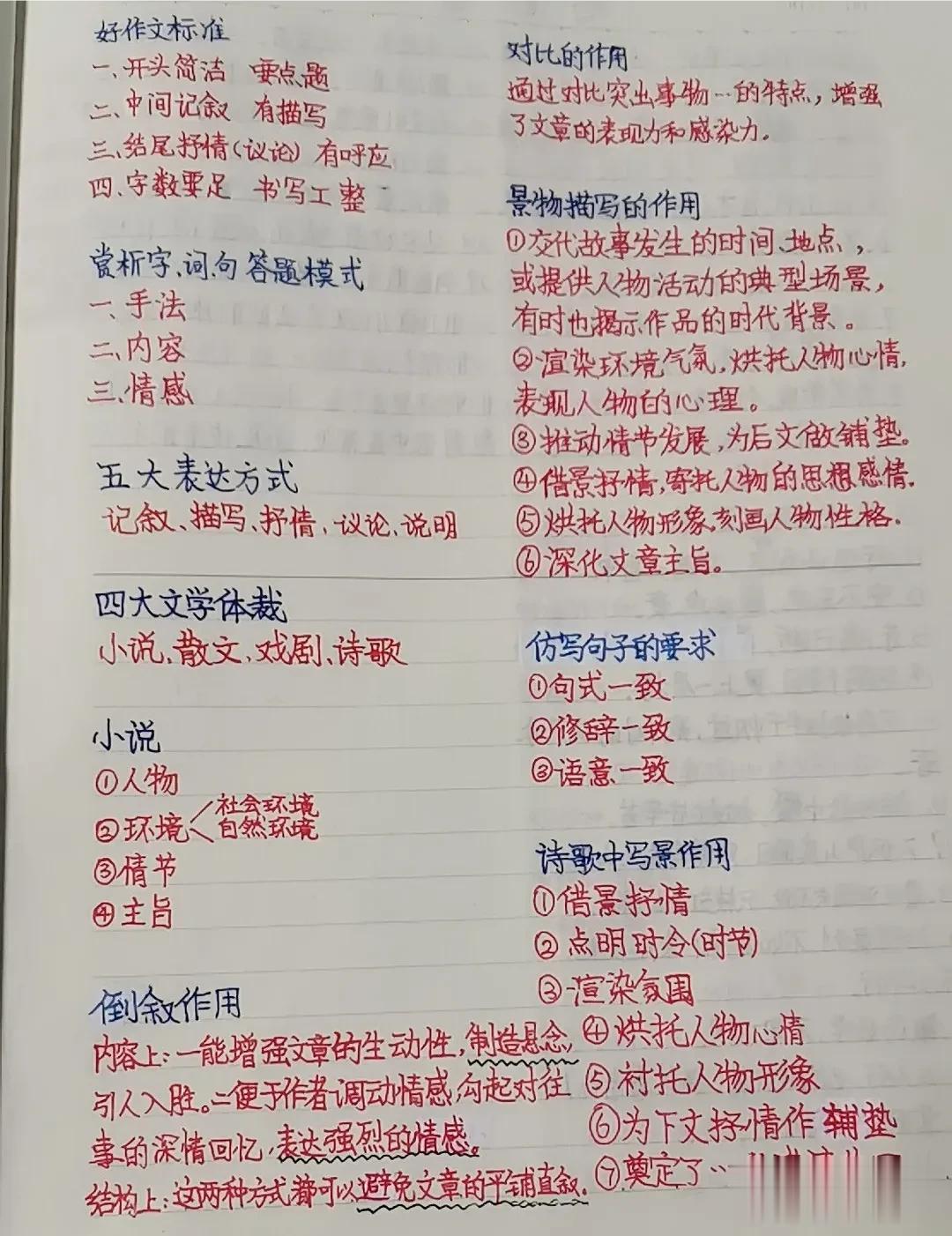 天呐，“太惊艳了！”这是我见过手写最好看的笔记了，不愧是学霸，竟然将阅读理解的答