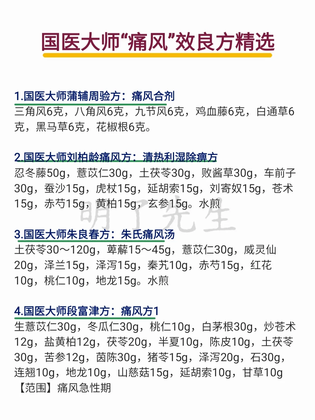 各地区老中医“痛风”良方精选