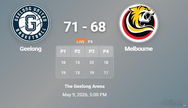 【墨尔本老虎惜败吉隆超级猫 杨舒予12分5助攻】在今天下午结束的NBL1女篮南区