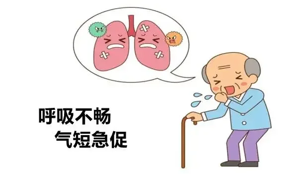 慢阻肺就是那种慢慢难受，特别是气短越来越明显的毛病。咱们中医把这个病归...