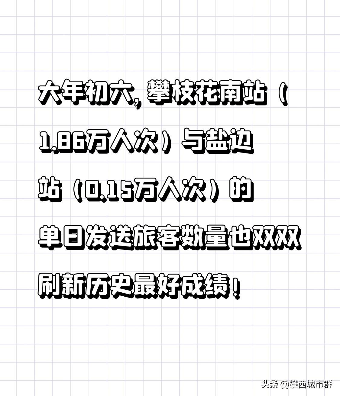 攀枝花南站春节期间创单日最大发送量记录，达到1.86万人次。盐边站（0.15万人