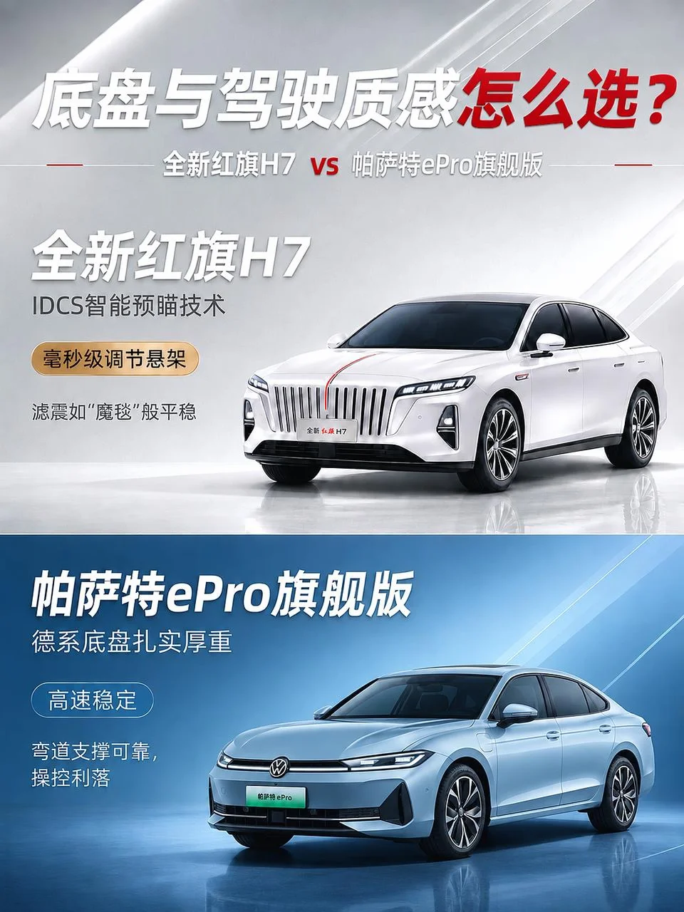 这台“科技红旗”H7，才是懂车人的新选择
