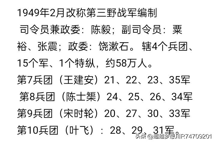 1949年2月，华东野战军改为第三野战军。陈老总担任司令员兼政治委员。粟裕担任副