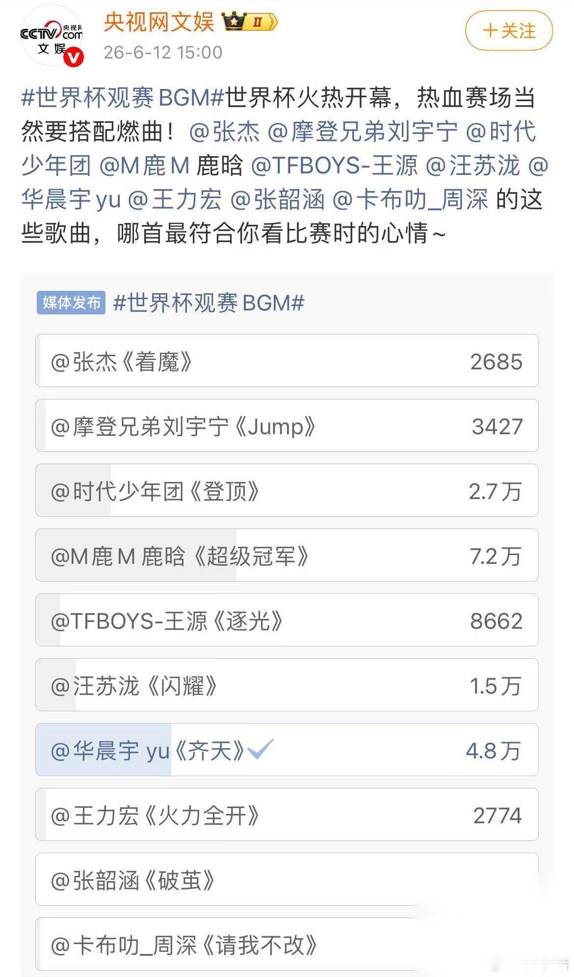 央视推荐10首世界杯观赛BGM歌曲投票排名： 你别不服，我觉得已经超越国外的版本