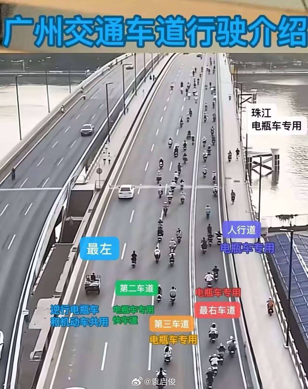 活力大湾区，魅力新广州！ ​​​