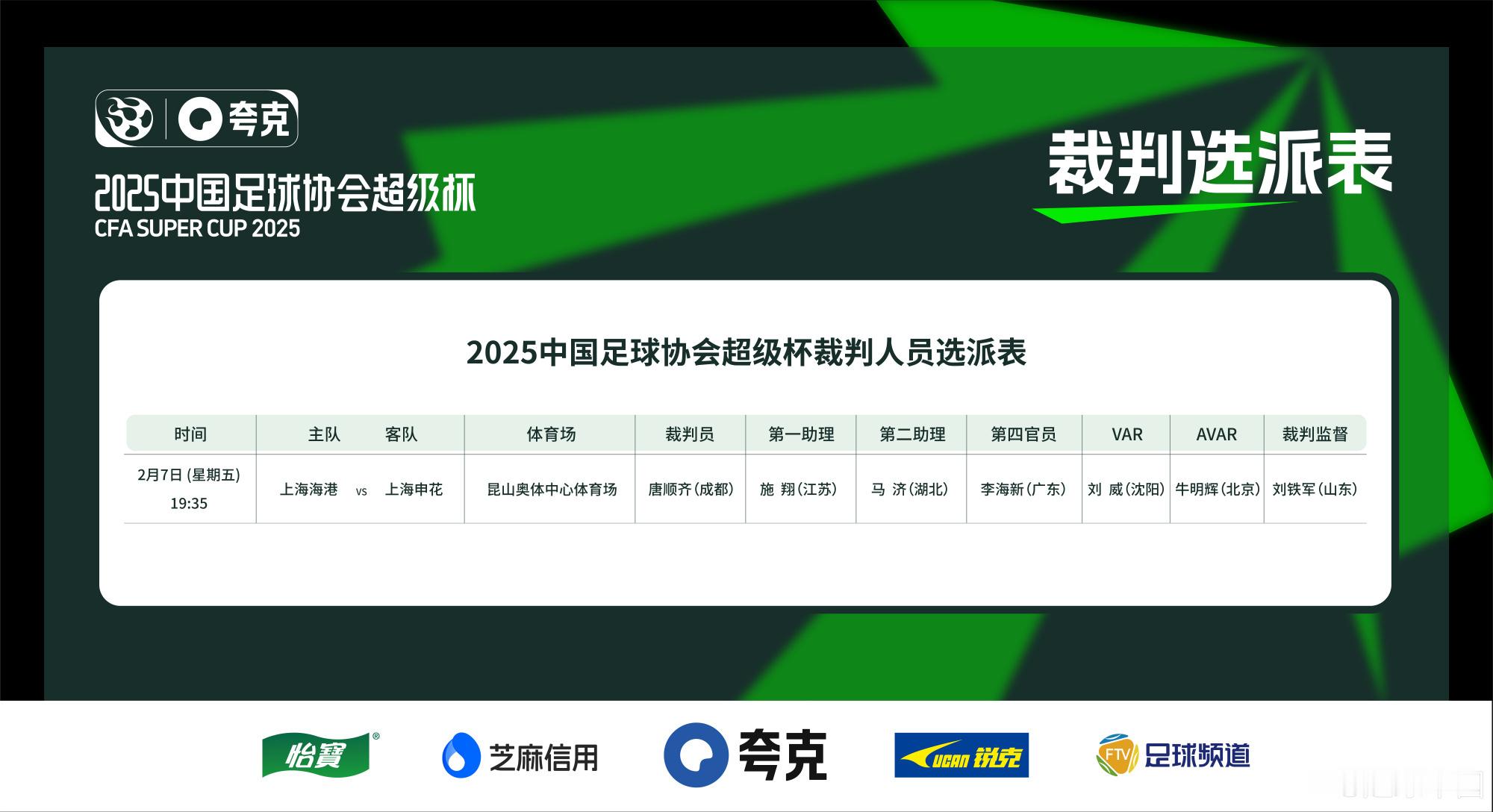 来自成都的老朋友唐顺齐老师执法超级杯[羞嗒嗒] 2025超级杯  年后首战期待住