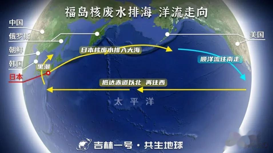 小日本再怎么样彬彬有礼，也掩盖不住祸害全人类的现实 ～ 中国海关总署：禁止日本1