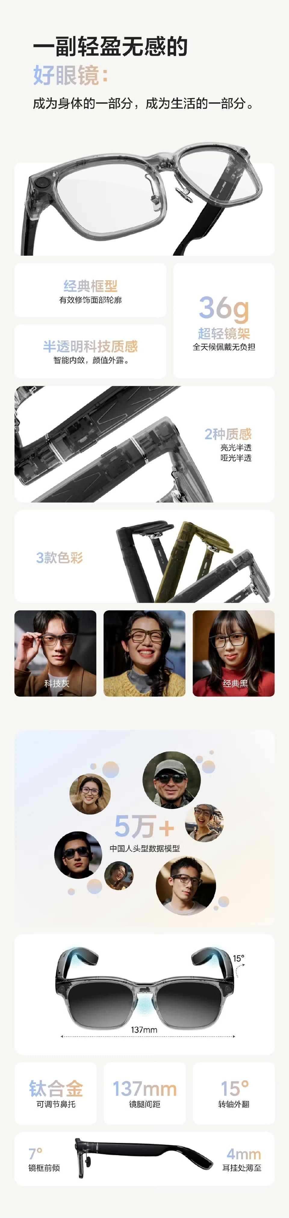 理想智能附件AI眼镜开售理想AI眼镜发布了，这个眼睛有点意思，上车能快速配对，对