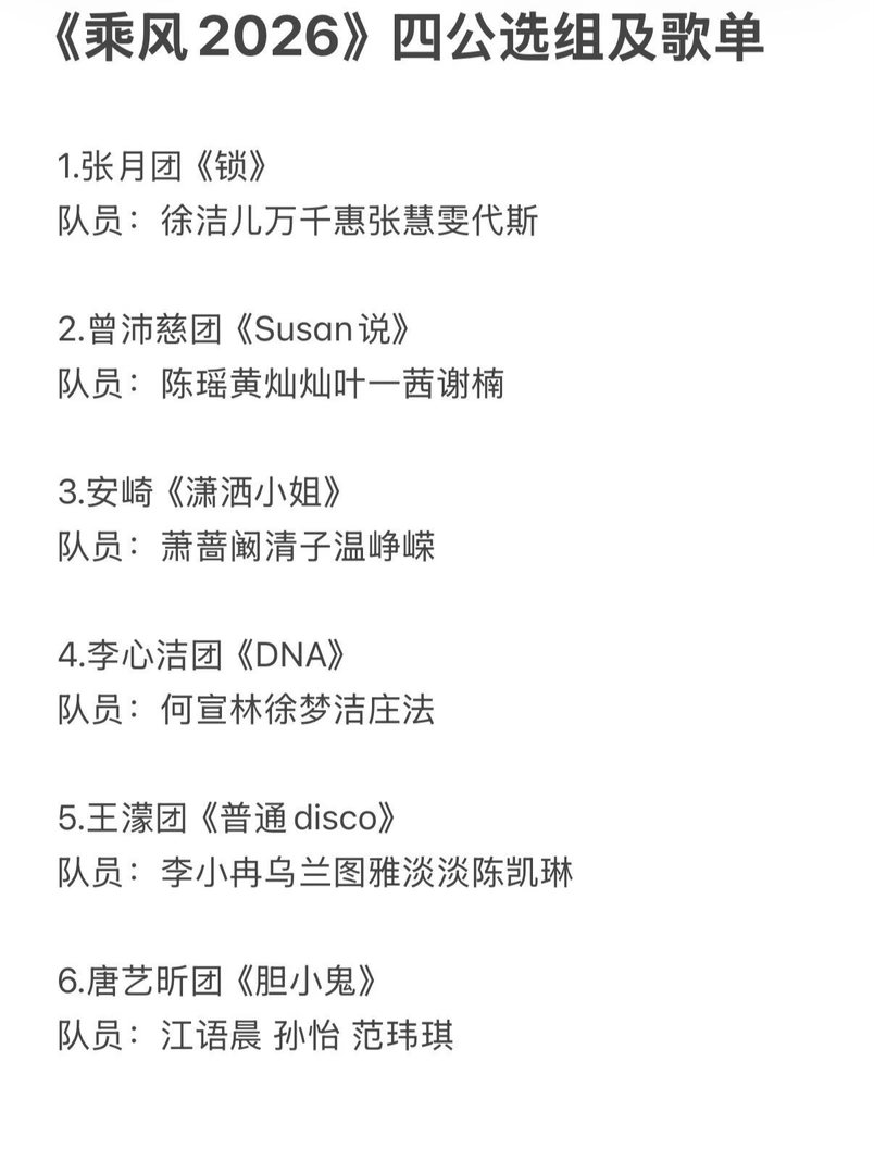《乘风2026》四公选组及歌单如下：1.张月团《锁》队员：徐洁儿万千惠张慧雯代斯