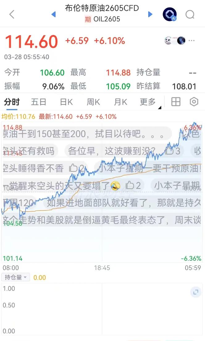 快讯！特朗普，重大宣布。

当地时间 3 月 27 日下午，在以色列再度袭击伊朗