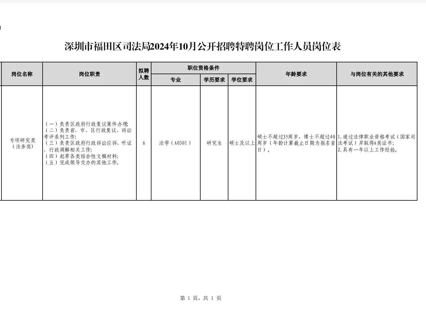 新出｜深圳市福田区司法局（特聘岗）