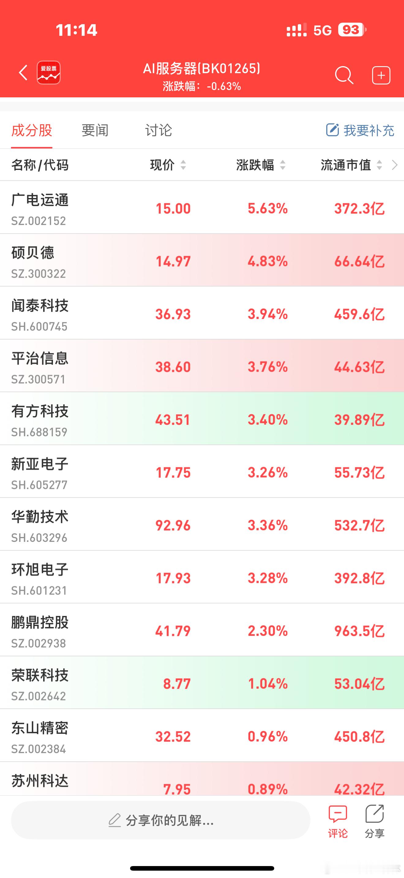 a股  ai服务器   【AI服务器强势拉动 2024年全球存储销售近1670亿