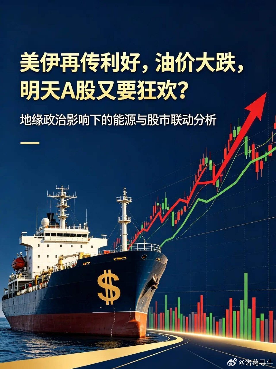 夜深了,美伊再传利好,油价跳水,明天A股又要狂欢？一、热点消息①懂王发言汇总：与