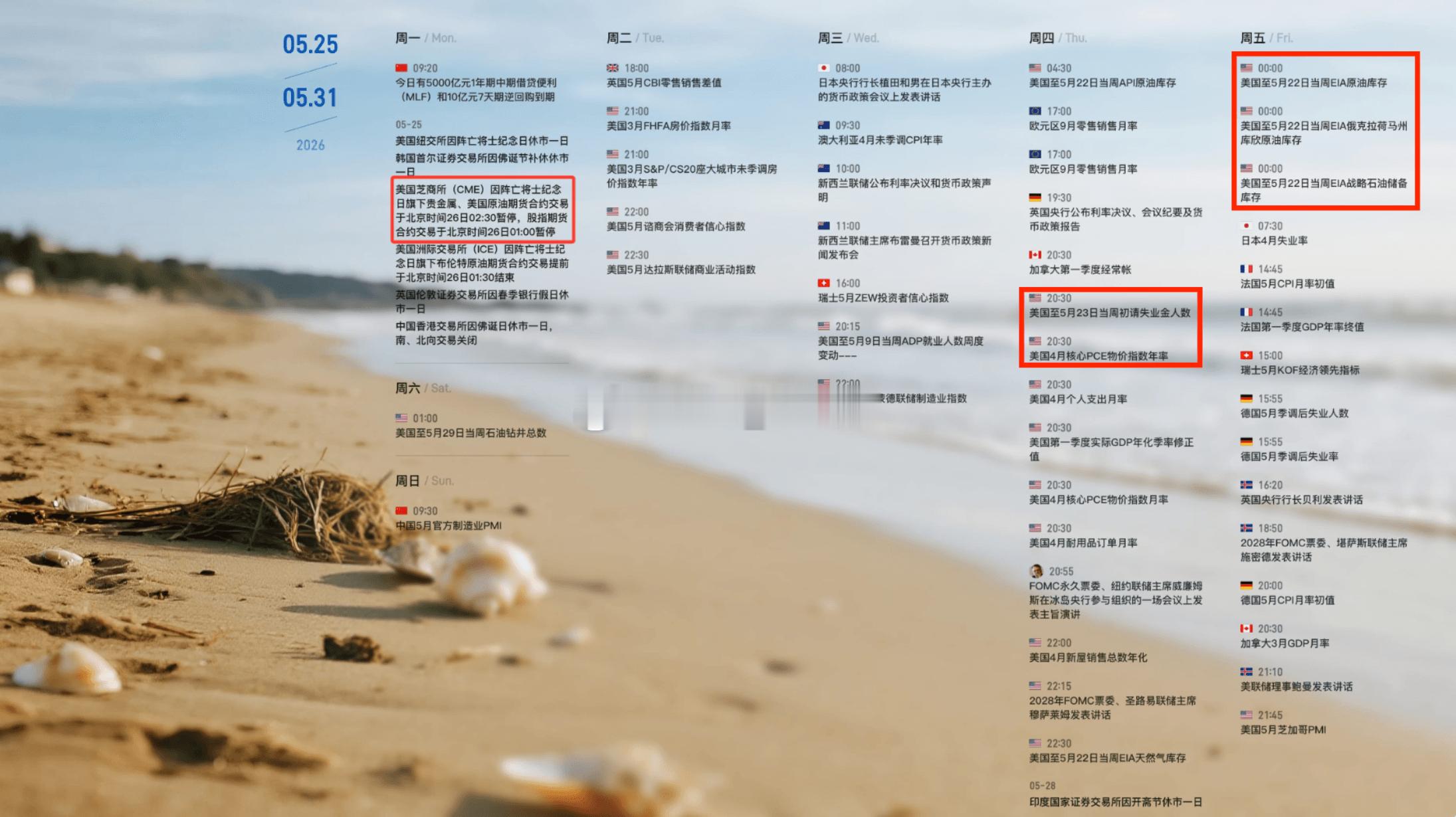 【本周重要财经数据与事件】重点关注：周一美阵亡纪念日，CME旗下贵金属、美油期货
