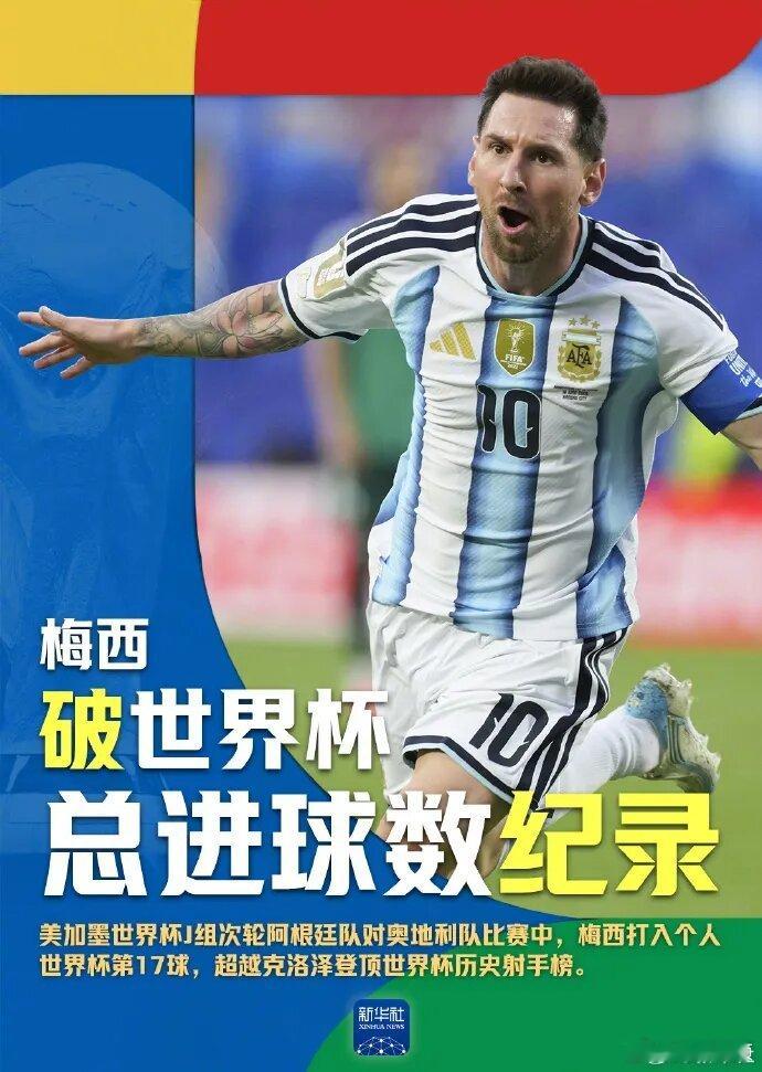 梅西18球独享世界杯历史射手王【一觉醒来见证梅西刷新九大纪录】北京时间6月23日
