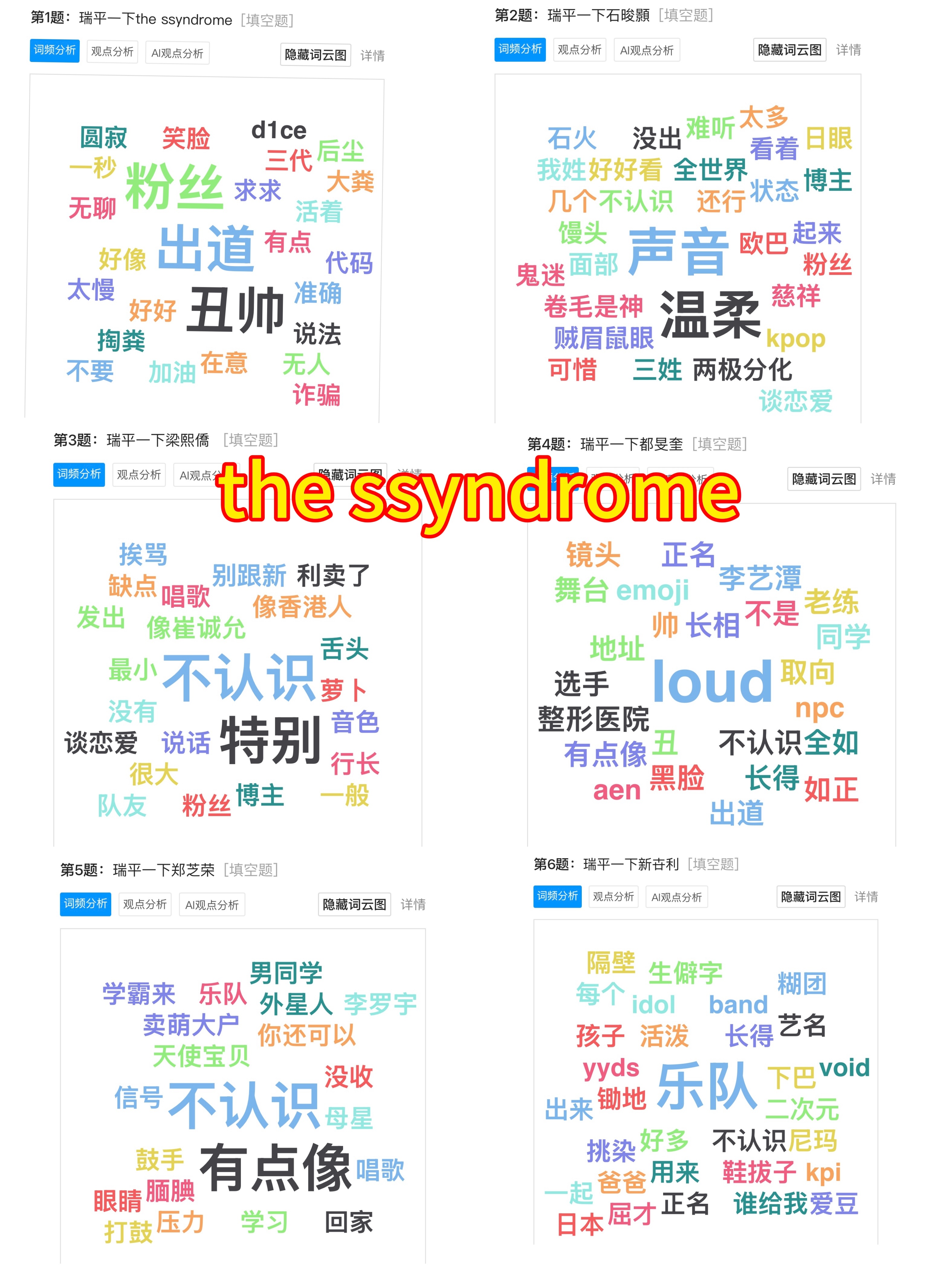 【投稿】 瑞平爱豆乐队词云图新鲜出炉 瑞平正文还在编辑中 