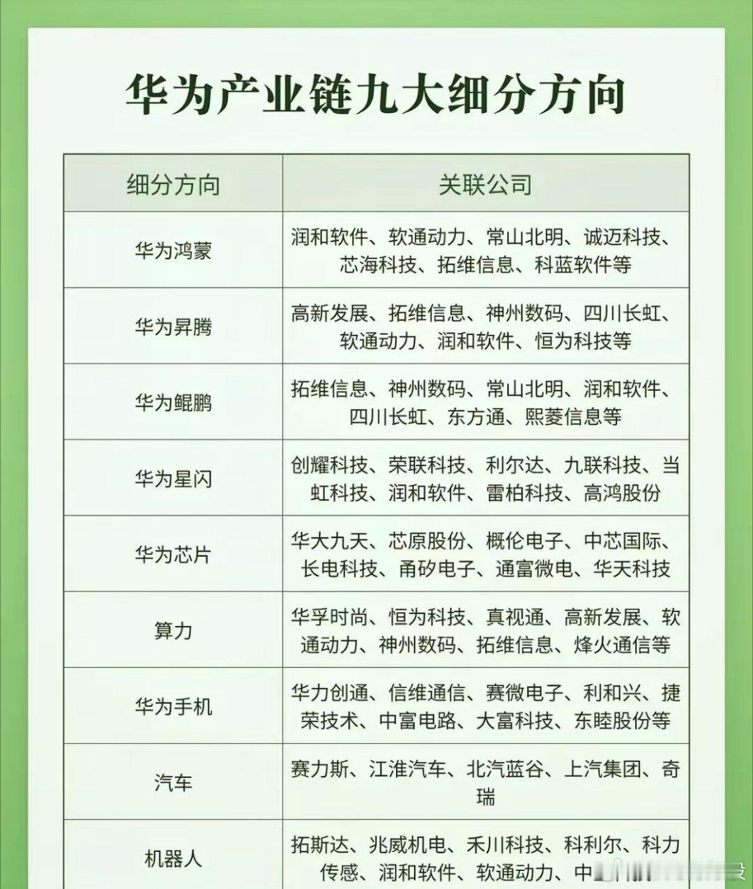 机构：底部反弹确立！AI叙事回归，国产算力链成最强“锐度”方向市场底部信号渐明，