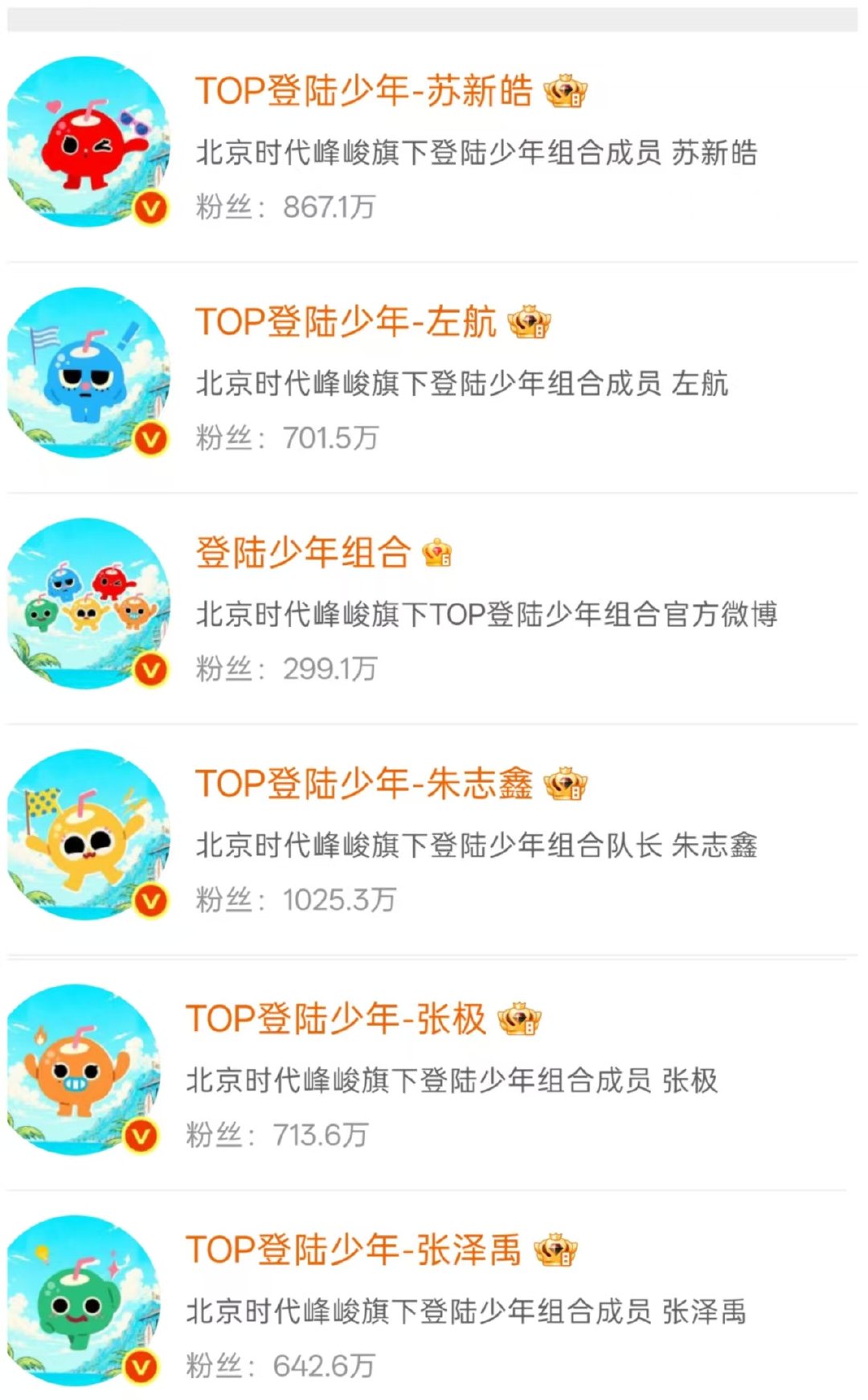 top换五椰团综头像top换了五椰团综头像top换五椰团综头像啦 