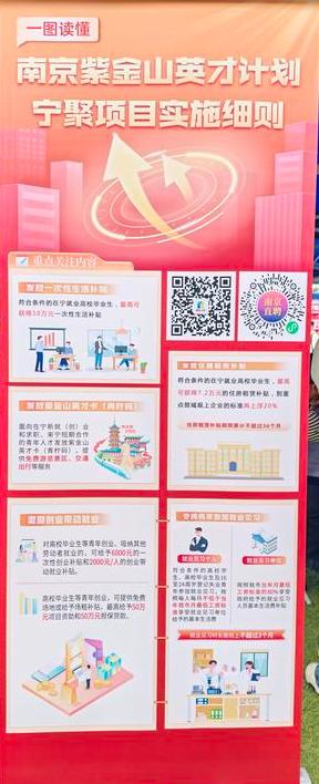 秋招正酣，各地开启抢人模式？高校毕业生就业难不难，关键还在看人才培养质量。“政府