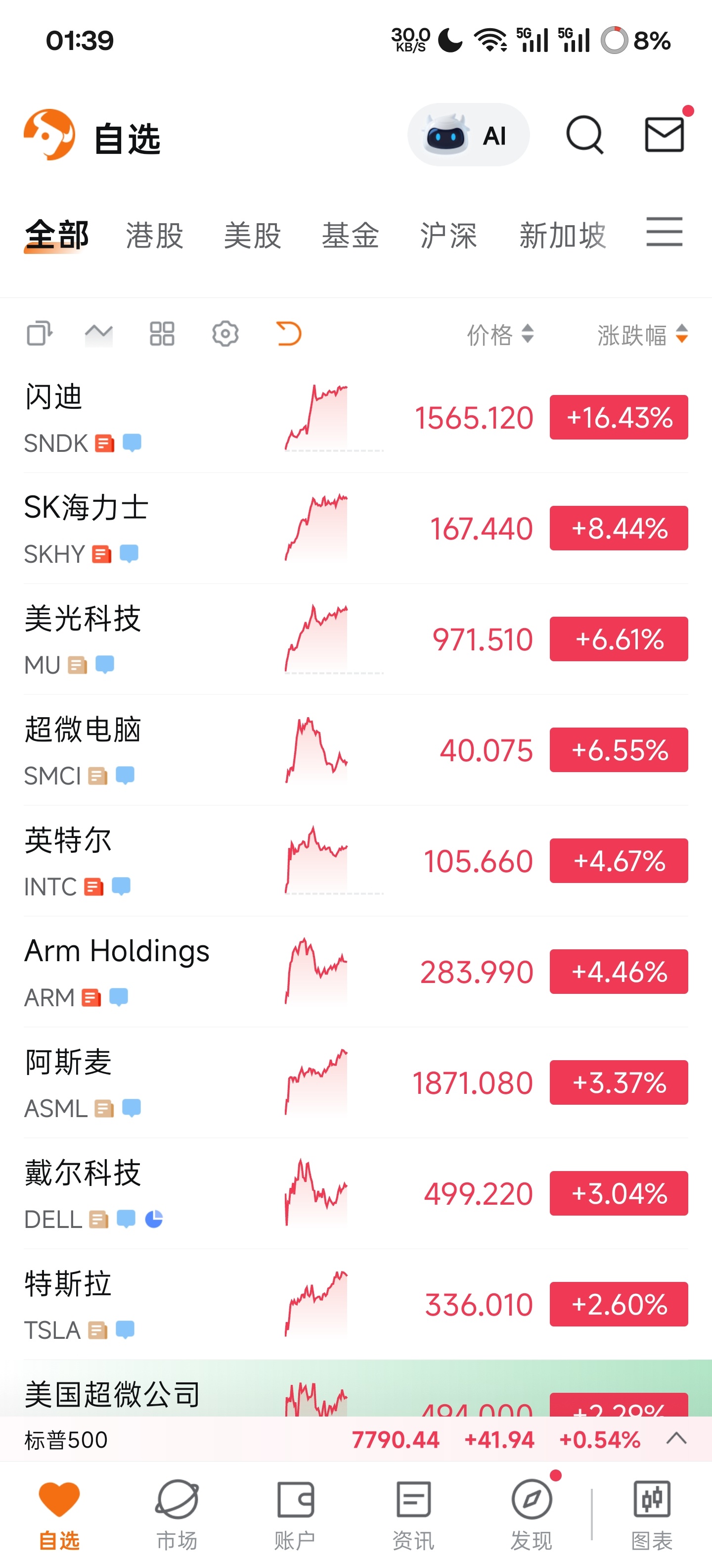 熬出来了xdm 