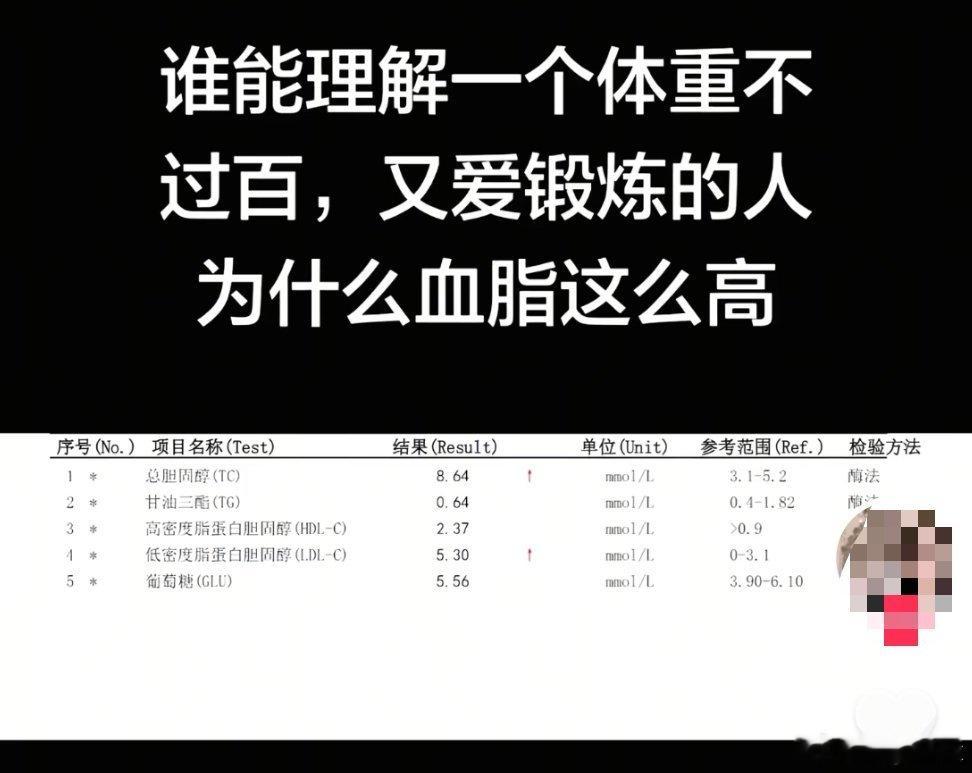 体重不过百，还要锻炼身体？这一点就让人很费解！[拜拜][拜拜][拜拜] ​​​