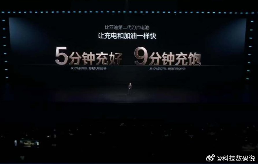 比亚迪发布第二代刀片电池这个充电速度有点光速呀，王总说以后你就记住：5分钟充好，