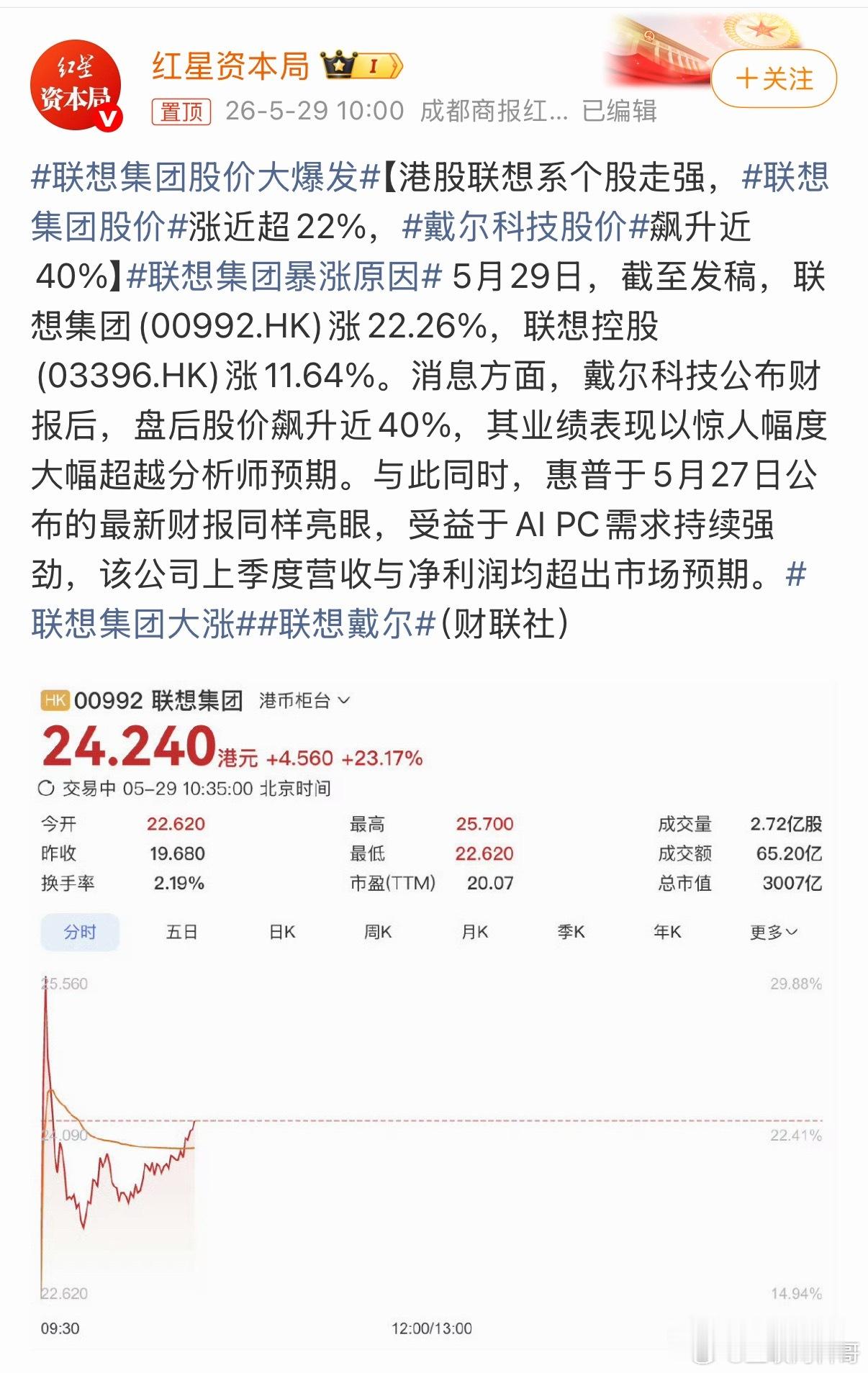 国内需要更多像联想这种顶尖的科技公司，拿下英伟达芯片分销商的资格，股价大爆发，联