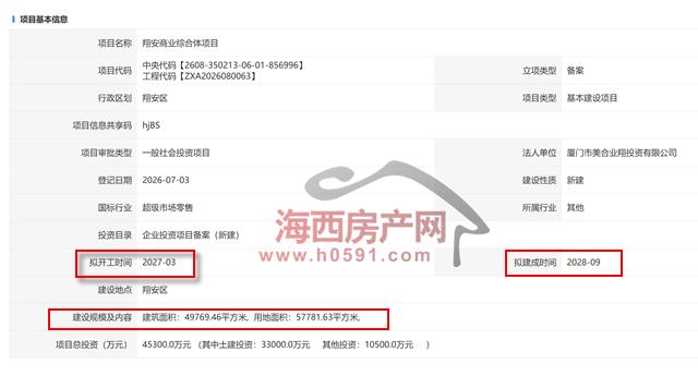 占地86.67亩，福建新建一家山姆会员店！

厦门市投资项目在线审批监管子平台公