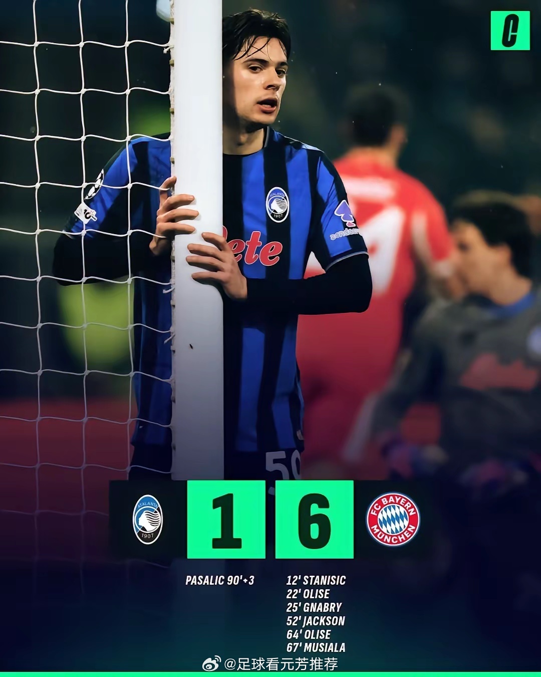 拜仁客场6-1大胜亚特兰大，德甲霸主显冠军范儿，凯恩欧冠梦近了！亚特兰大的主场可