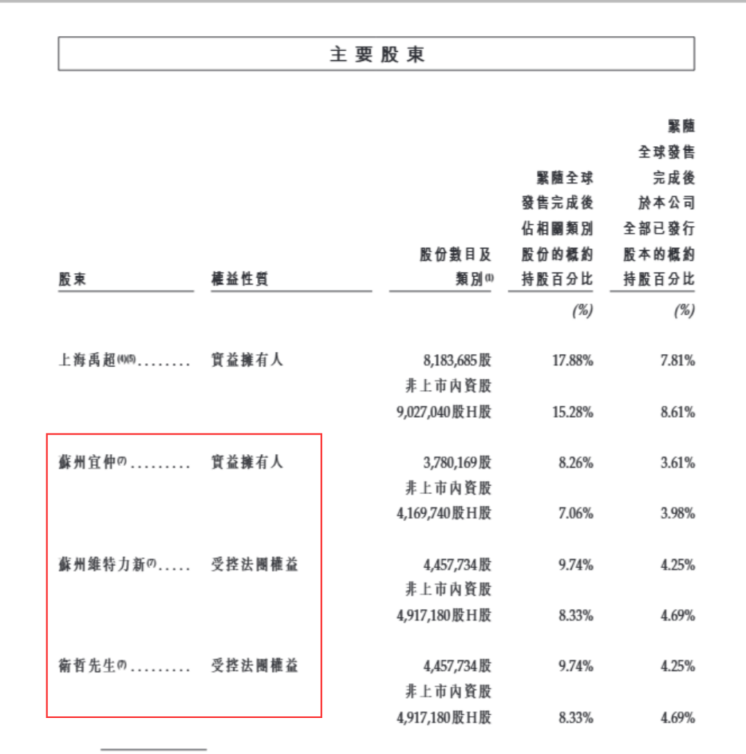 阿里前ceo火了! 今天, 一把赚10亿元