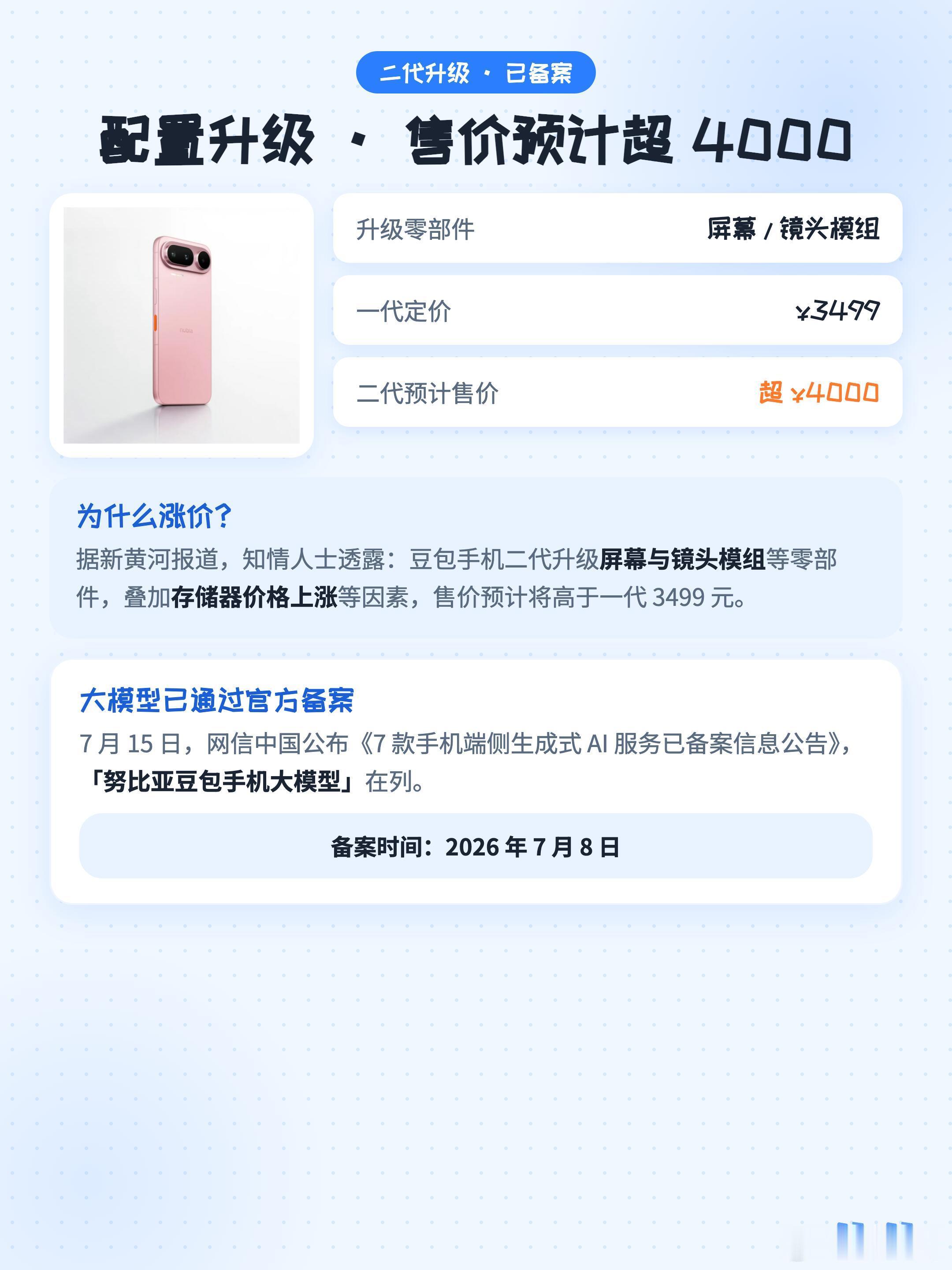 全球首款AI智能体手机来了！作为第二代豆包手机，该机配备标志性独立橙色实体AI按