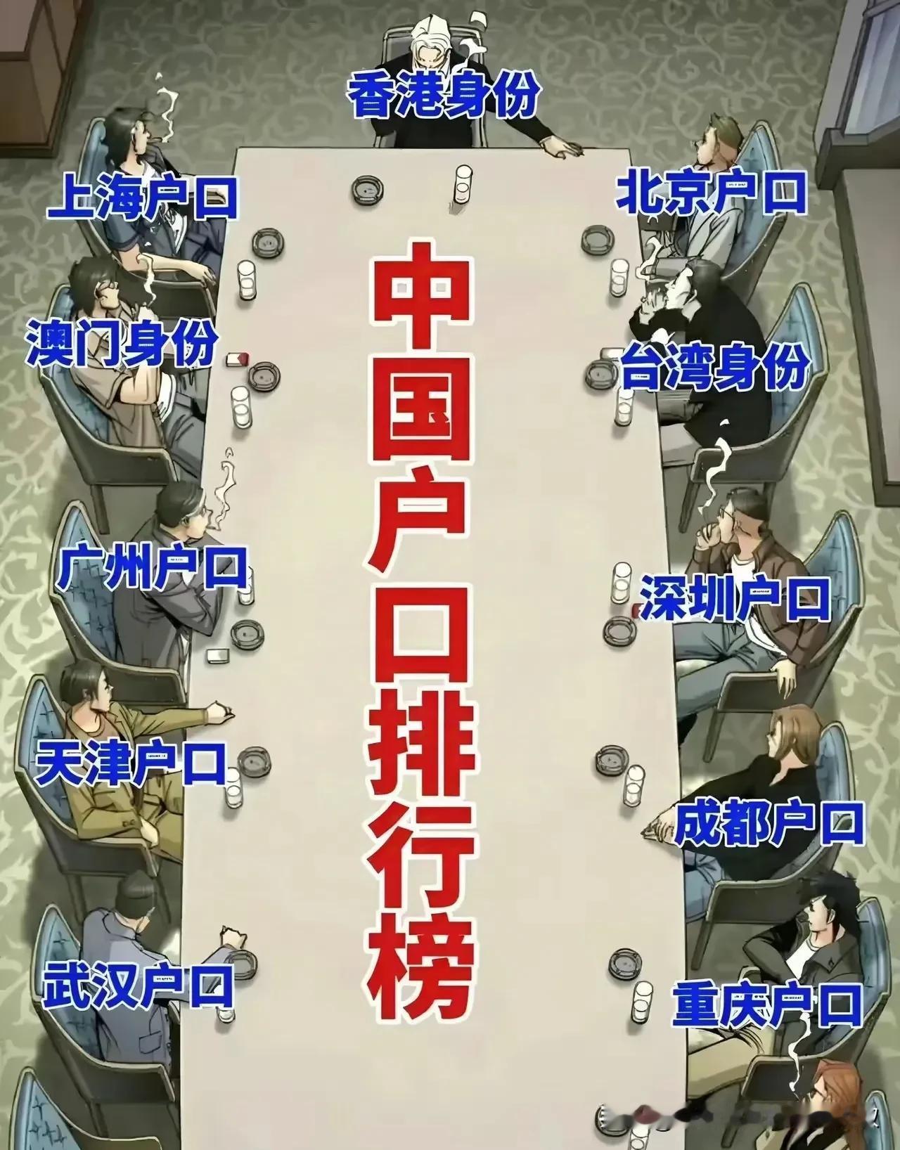 户口的存在还有多少意义吗？只能用来做地域歧视来用？