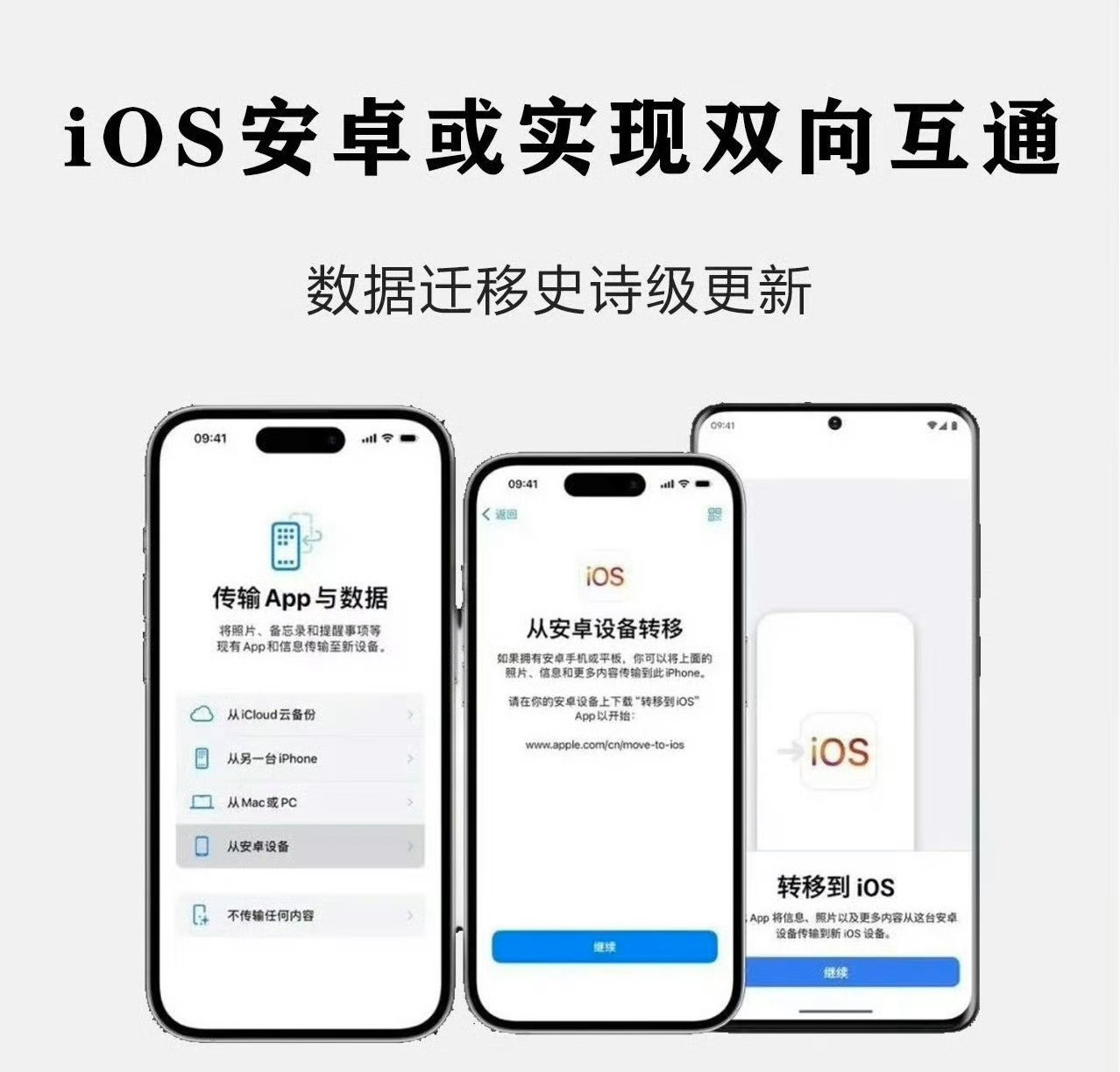苹果官宣牵手安卓苹果终于想通了，双向奔赴了!可以从安卓和 Windows 10、