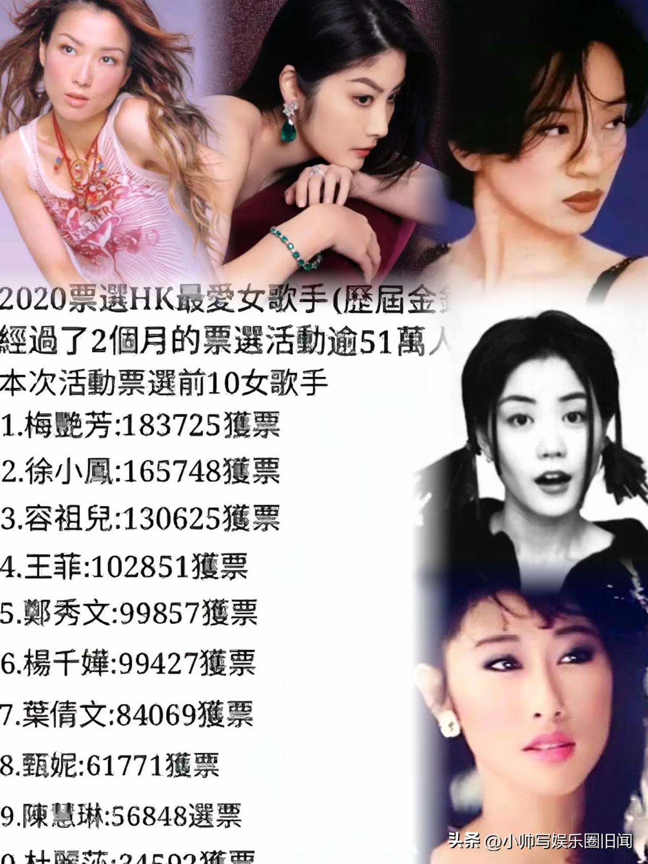 51万香港网友票选：从荣获金针奖与劲歌金曲的女歌手中，选出港乐史上最受欢迎十位女