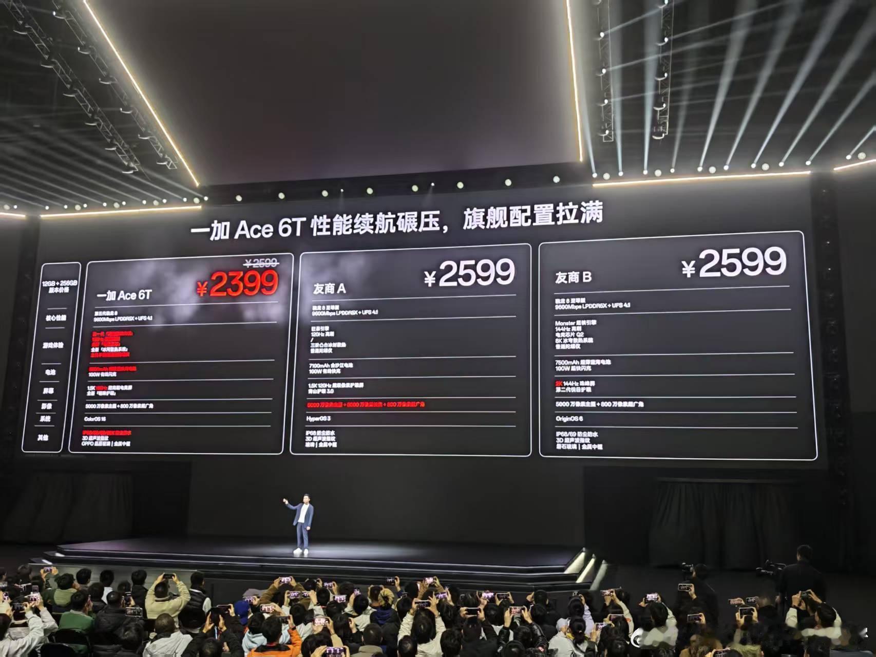 一加ace6t价格公布，最近内存涨价，都没抵挡住一加的实惠！2399元起步！ 