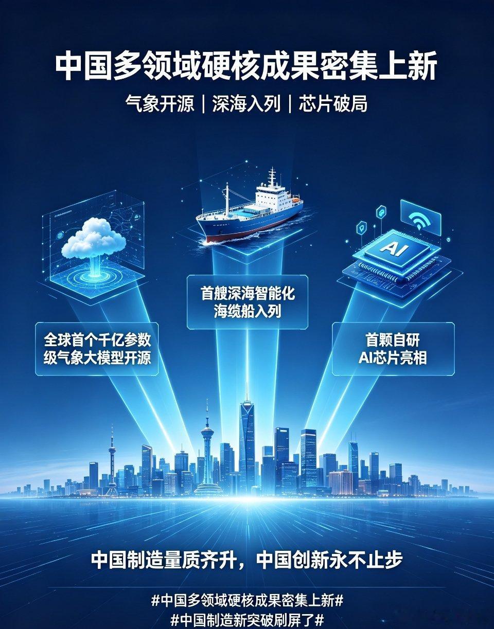 硬核成果集中落地！多领域中国创新突破密集刷屏我国多领域硬核成果密集上新中国制造新