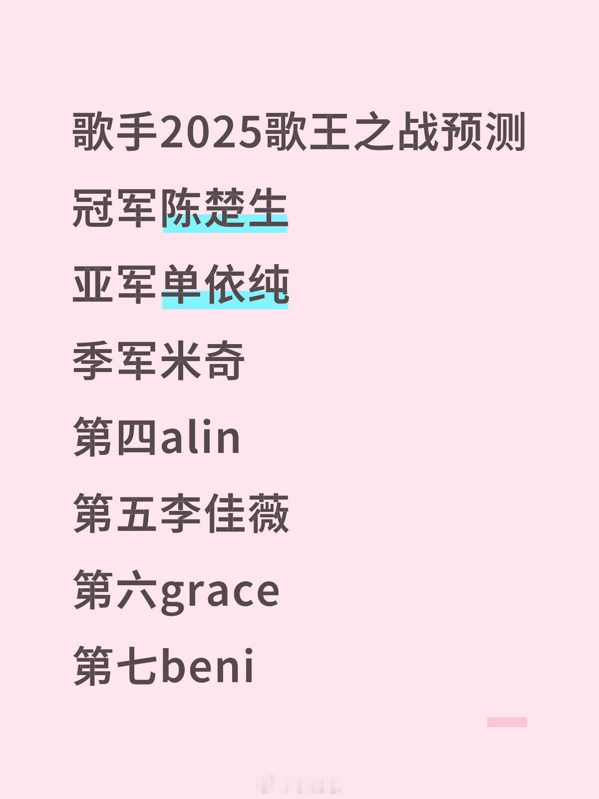 歌手[超话]歌手2025歌王之战预测冠军单依纯亚军陈楚生季军米奇第四alin第五