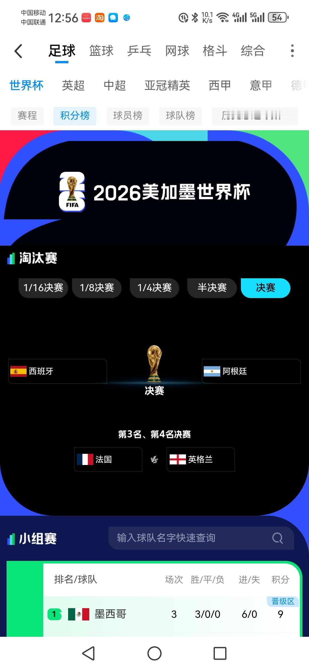 世界杯季军、冠军预测：
季军：法国队
亚军：阿根廷
冠军：西班牙
法国与英格兰争