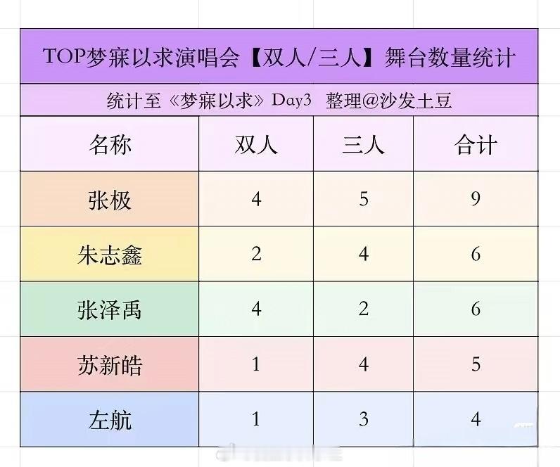 这不是欺负老实人吗 