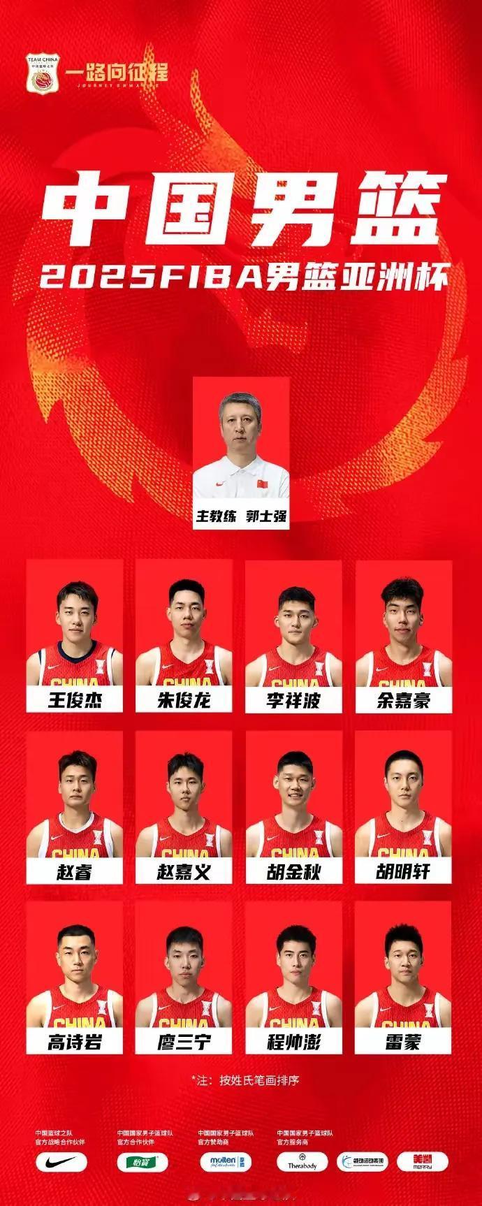男篮阵容到处是大坑，郭士强带这样队伍打亚洲杯，他的底气究竟在哪？

我们还是希望