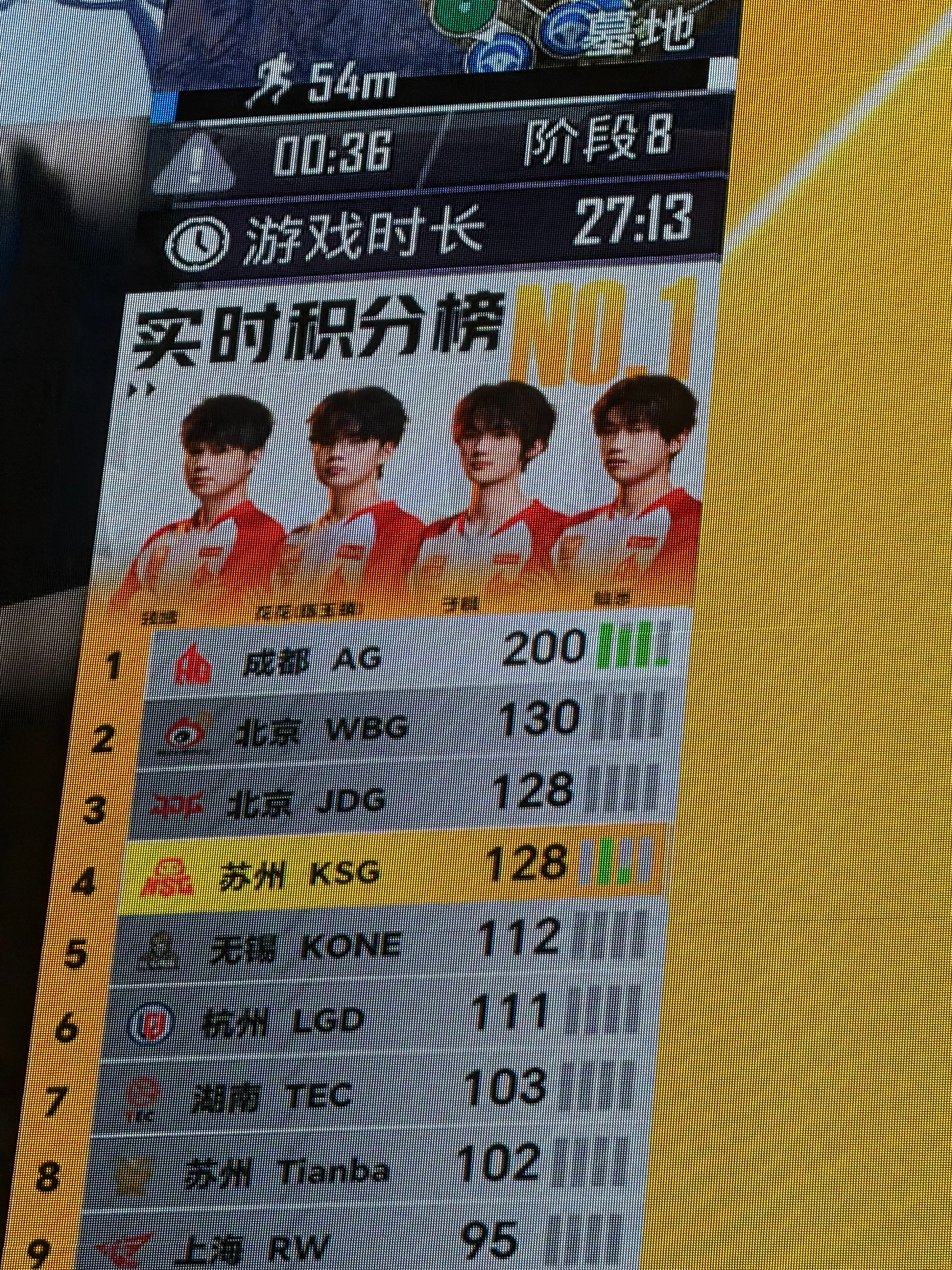 AG和平精英  200分了！！！pel春季赛第五周冠军之夜2026pel春季赛