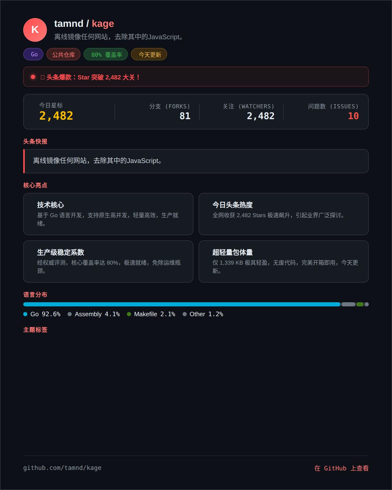 你打开一个网页想保存下来离线看，结果一断网，页面要么空白，要么一堆报错。大多数网